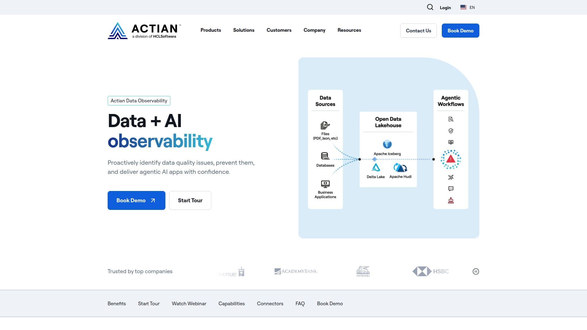 Actian Data Observability screenshot