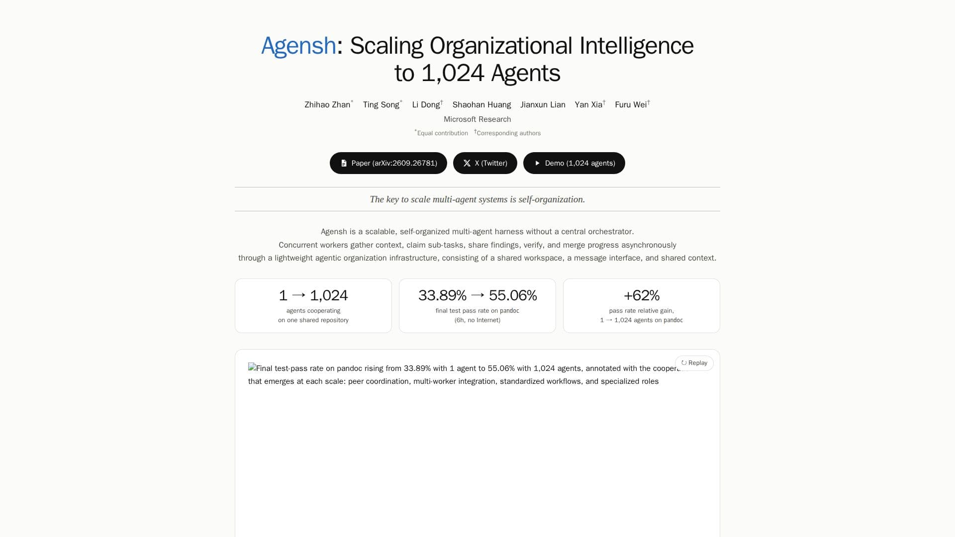 لقطة شاشة لـ Agensh