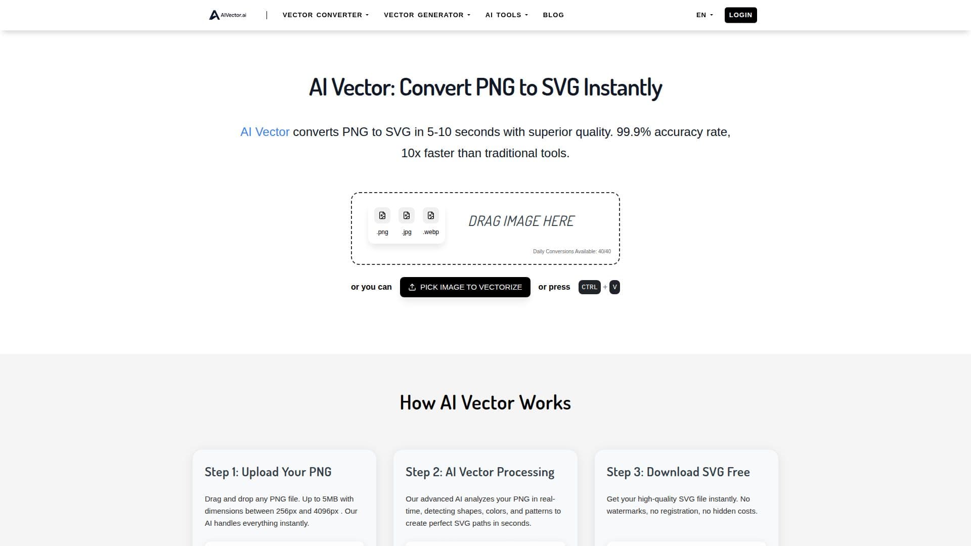 Capture d’écran de AI Vector