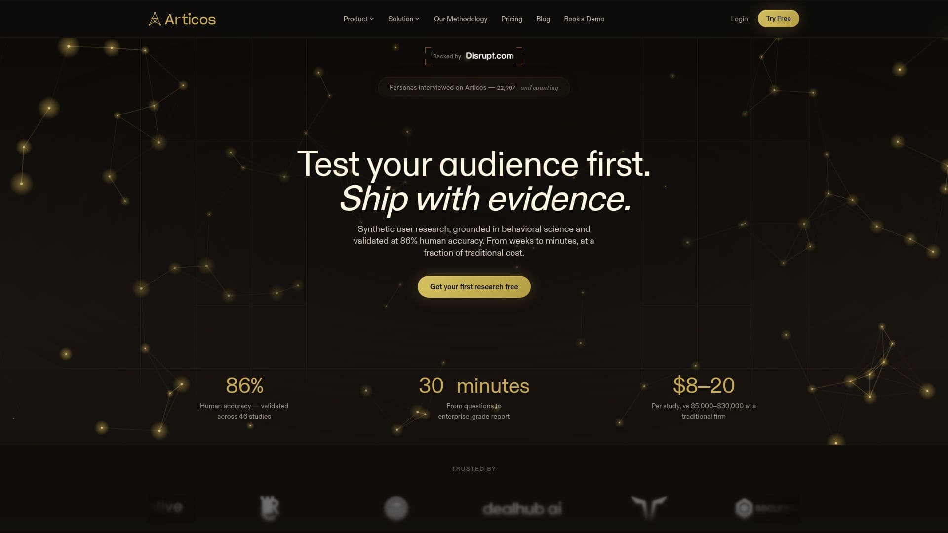 Tangkapan layar Platform Riset Pengguna Articos