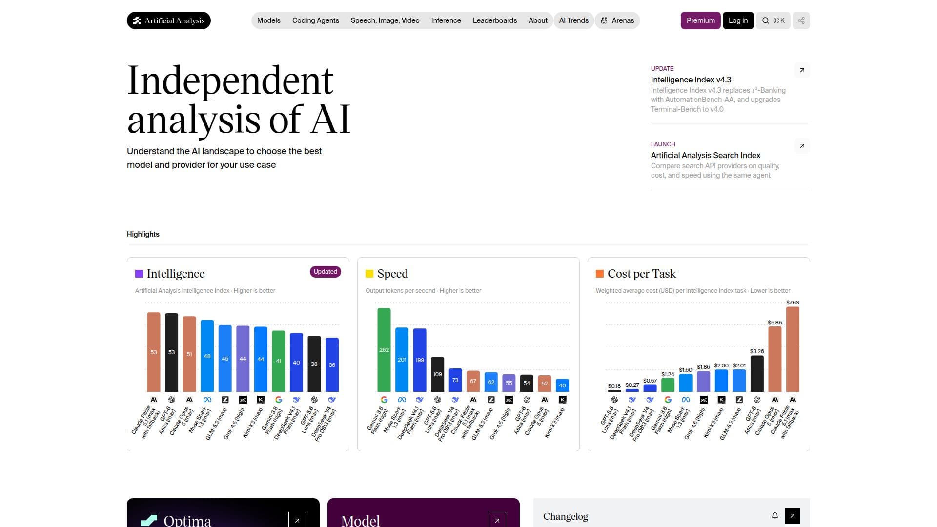 Artificial Analysis screenshot