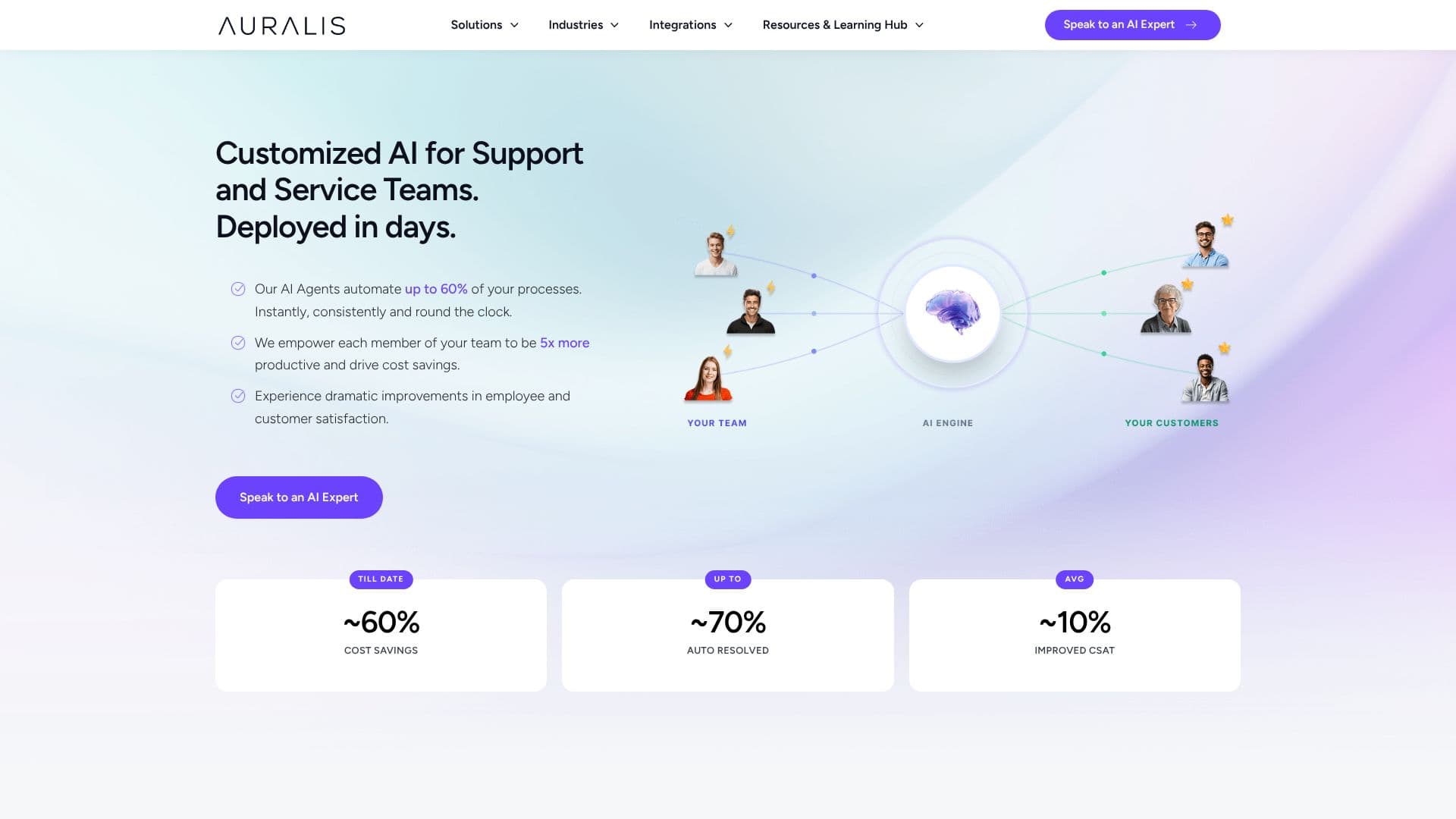 Screenshot von Auralis AI Agents