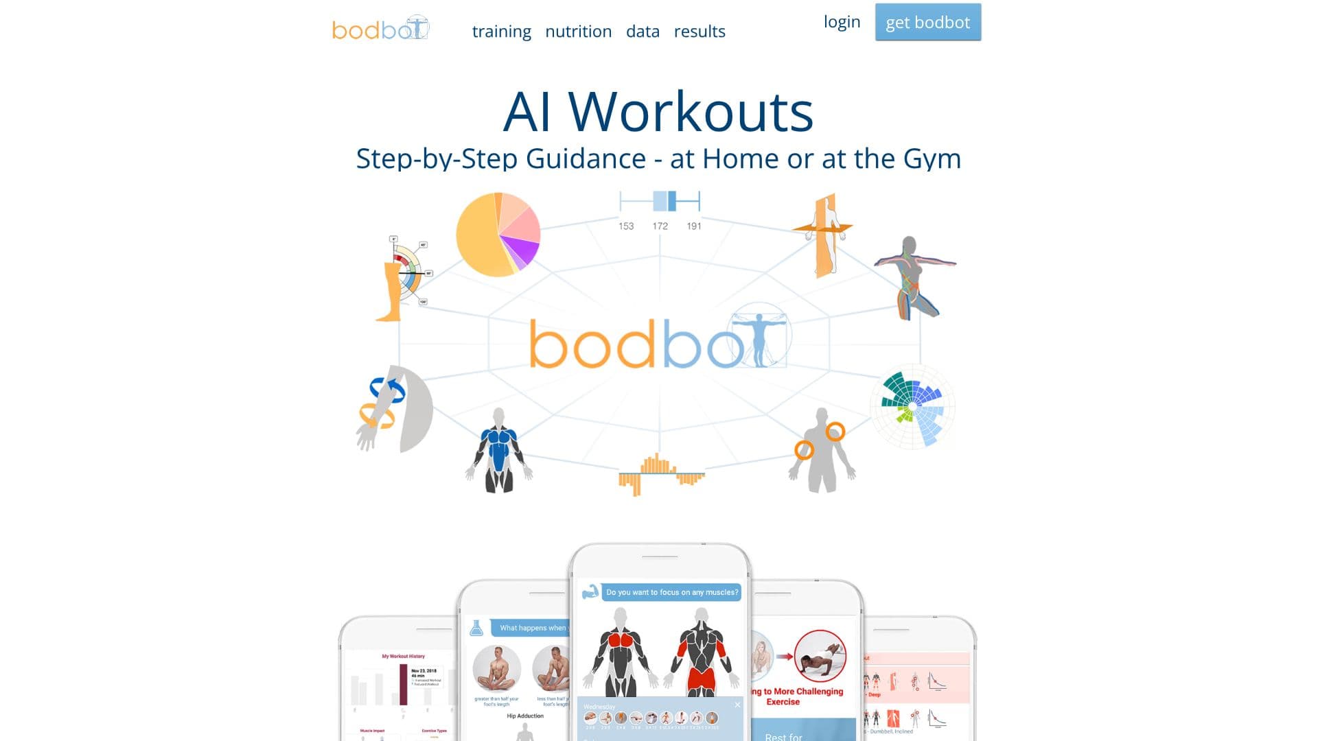 BodBot screenshot