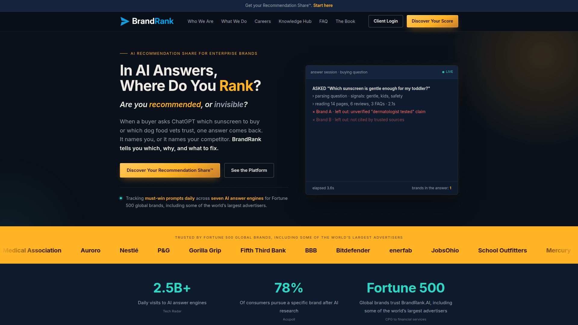 Captura de pantalla de BrandRank.AI