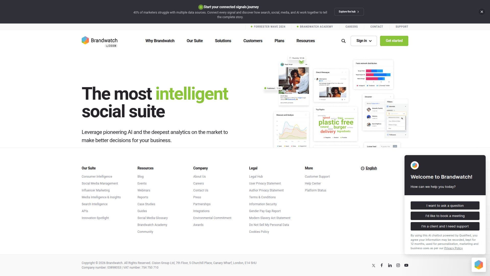 Screenshot von Brandwatch