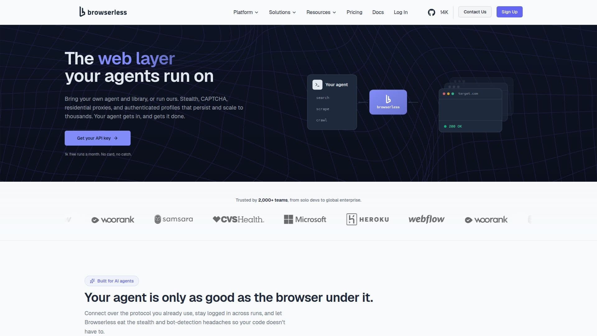 Browserless のスクリーンショット