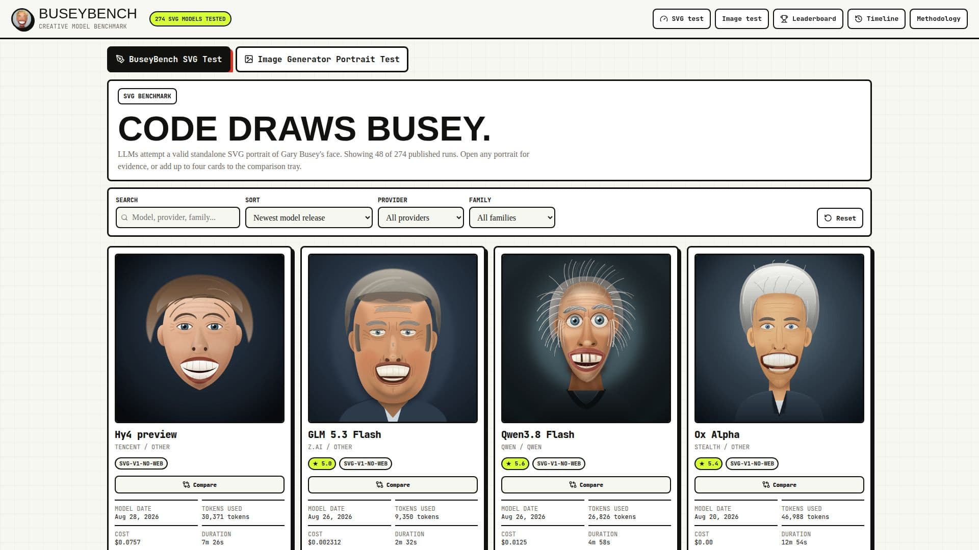 BuseyBench 截图