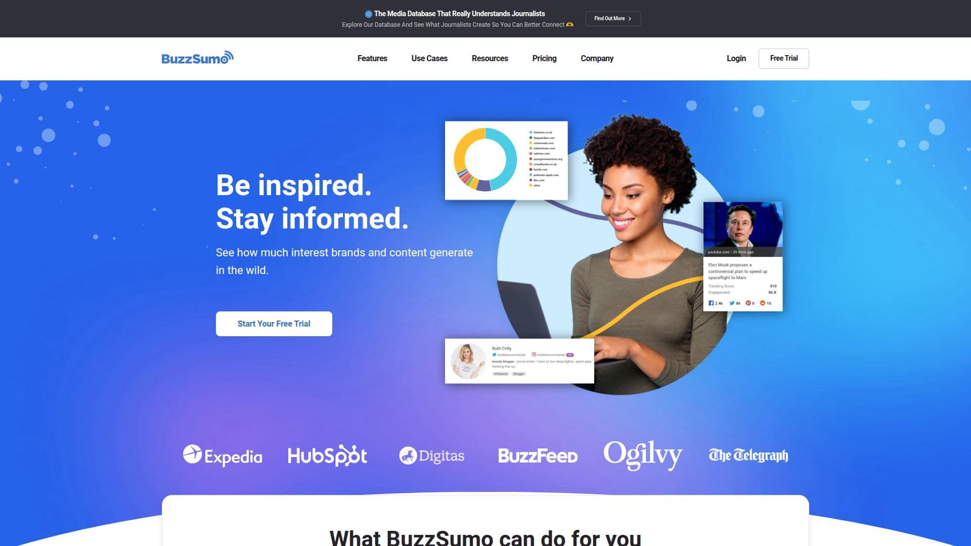 BuzzSumo 截图