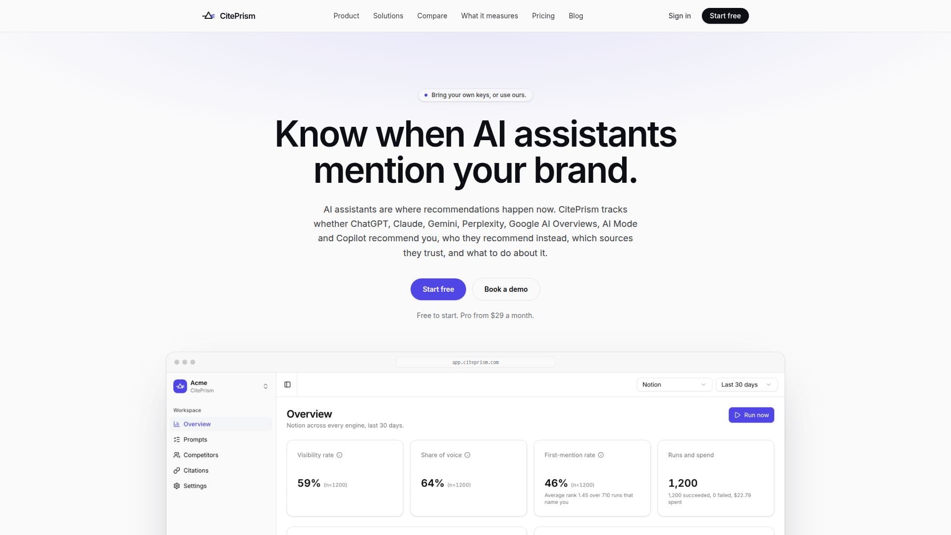 CitePrism screenshot