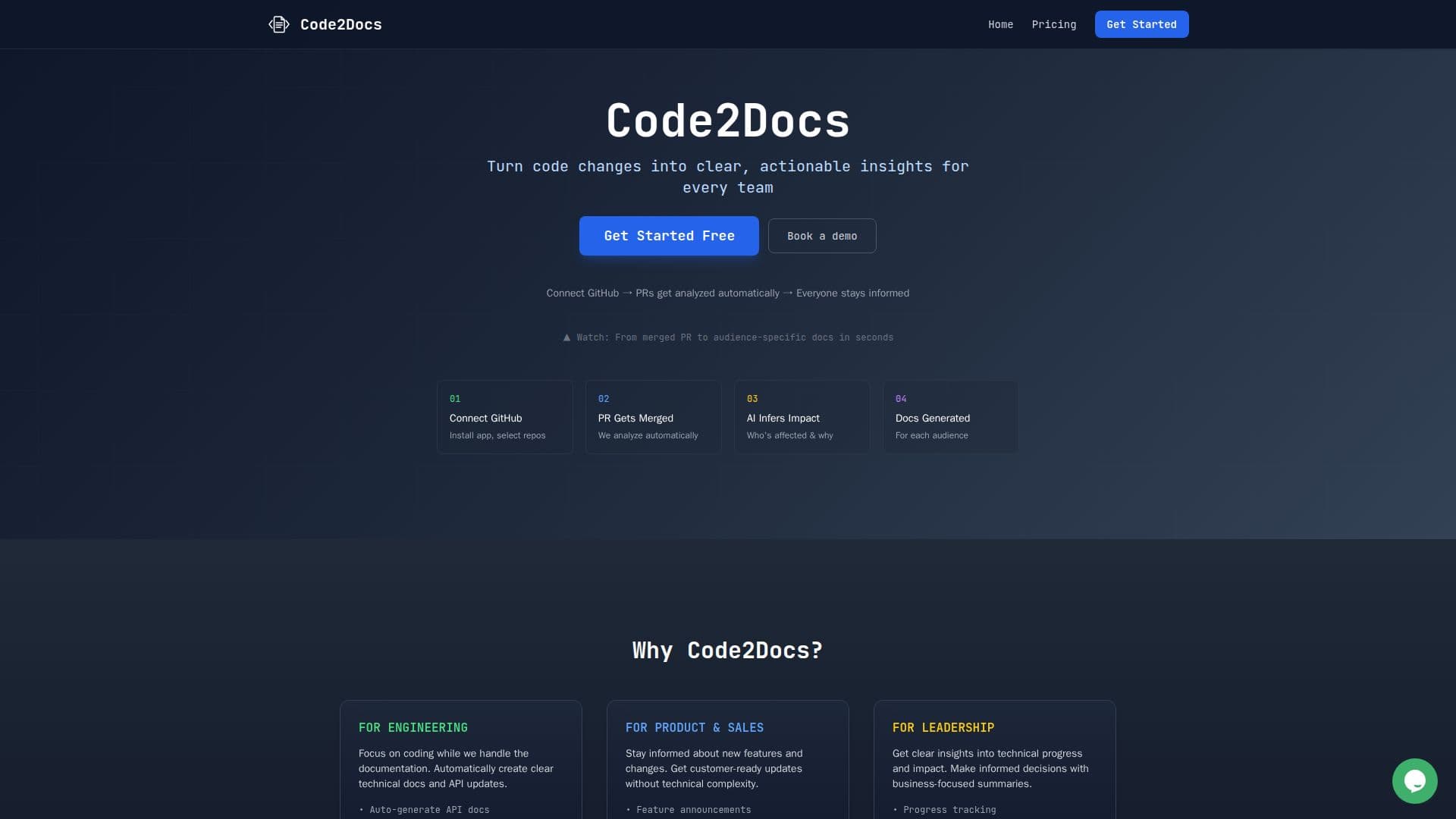 Code2Docs - AI-Powered Documentation screenshot