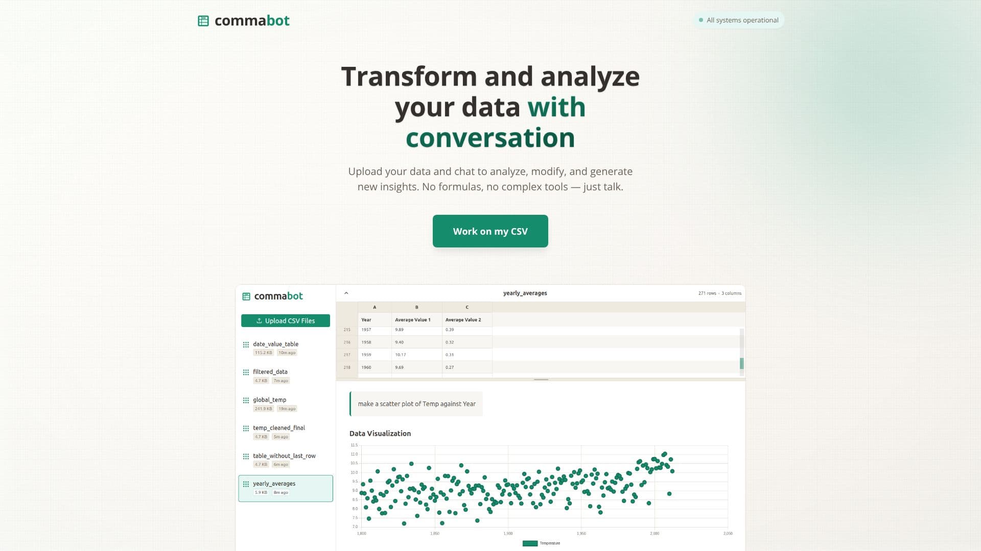 Tangkapan layar Commabot CSV Editor