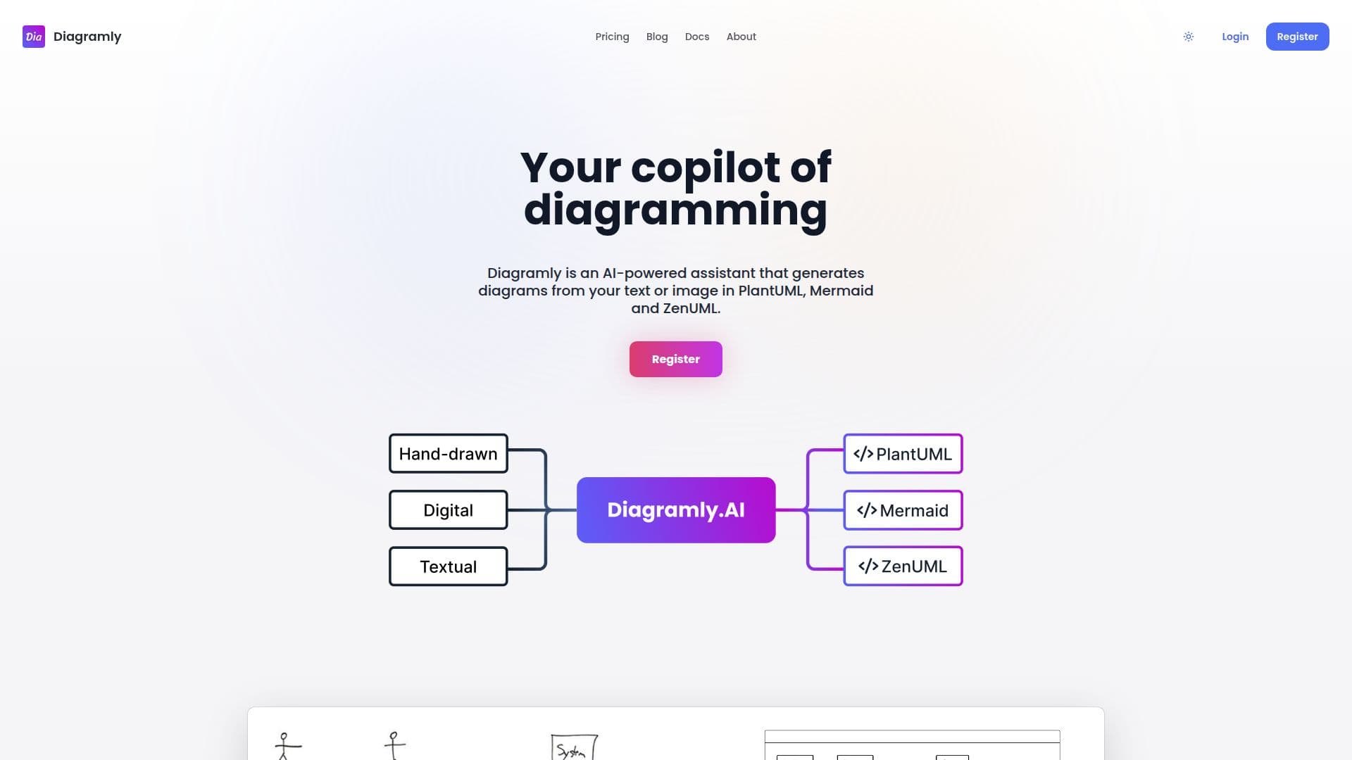 Capture d’écran de Diagramly.ai