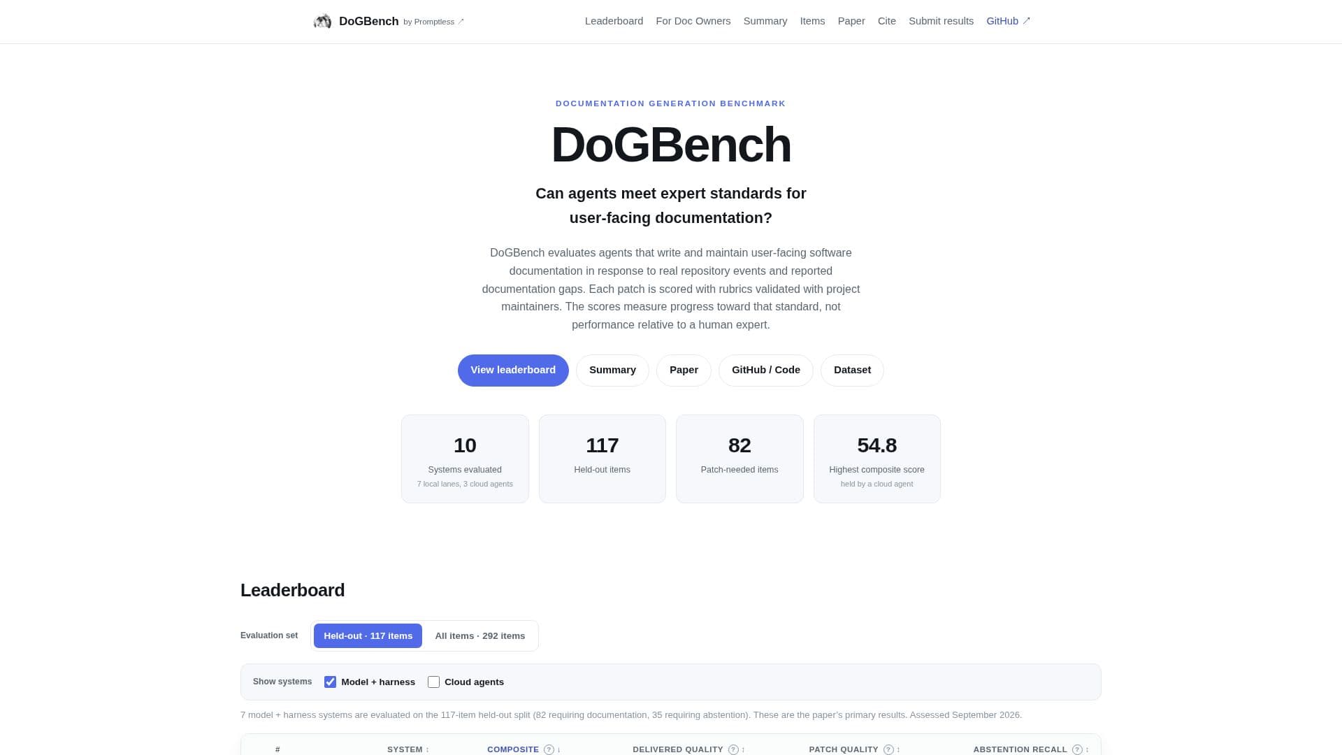 Screenshot von DoGBench