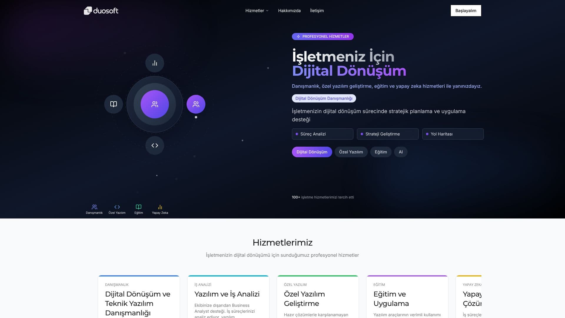 DuoSoft Yazılım 스크린샷
