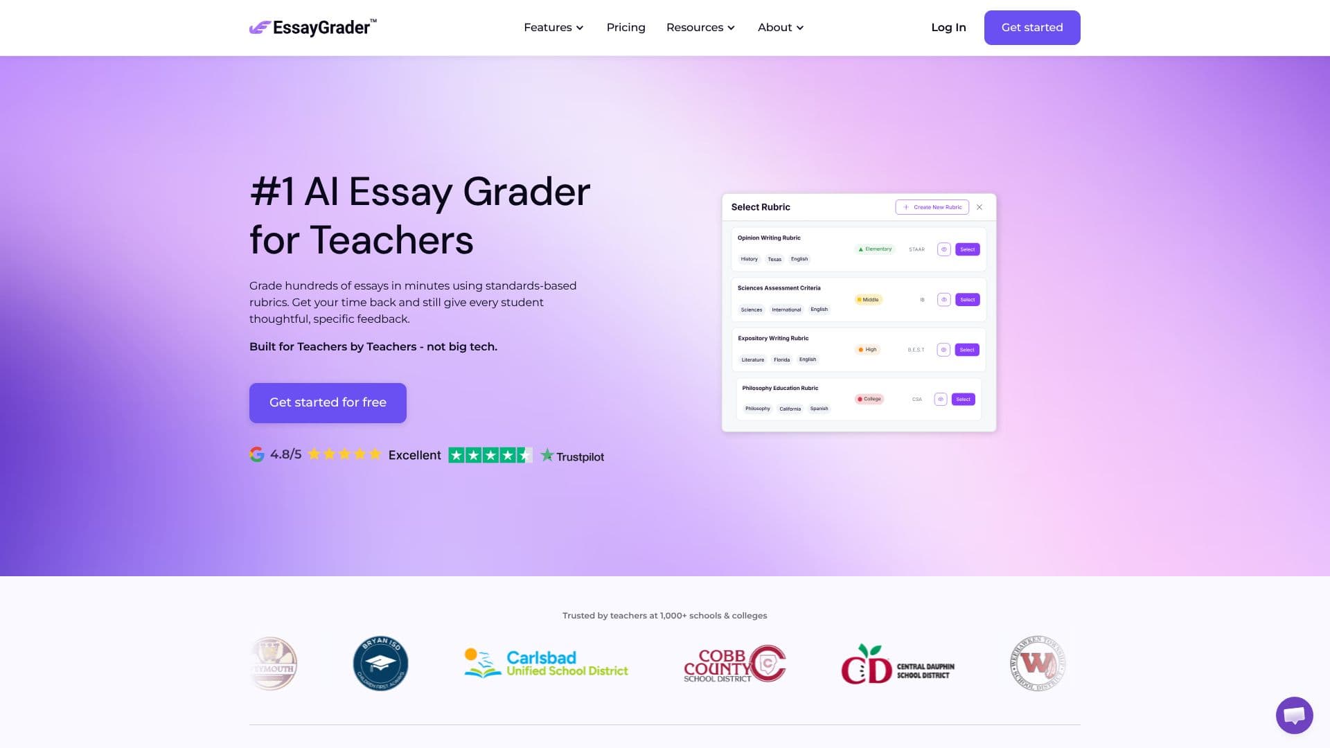 Captura de pantalla de Essay Grader AI