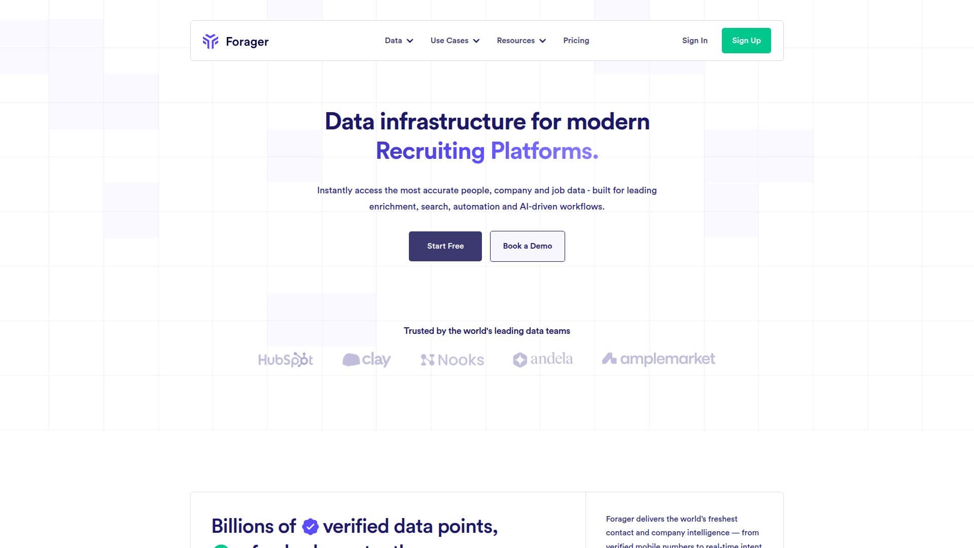 Forager AI Platform Data Kontak screenshot