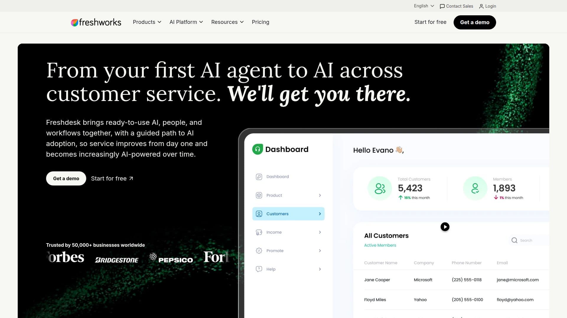 Freshdesk screenshot