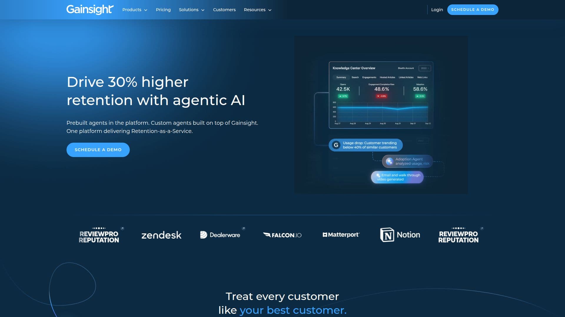 Screenshot von Gainsight