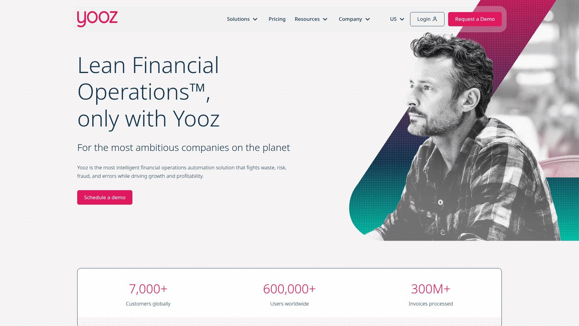 Yooz AP Automatisierungsplattform screenshot