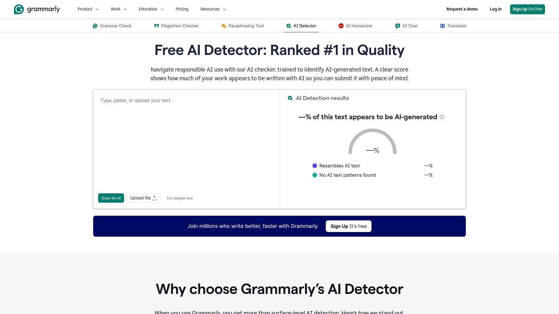 Captura de tela do Grammarly AI Detector