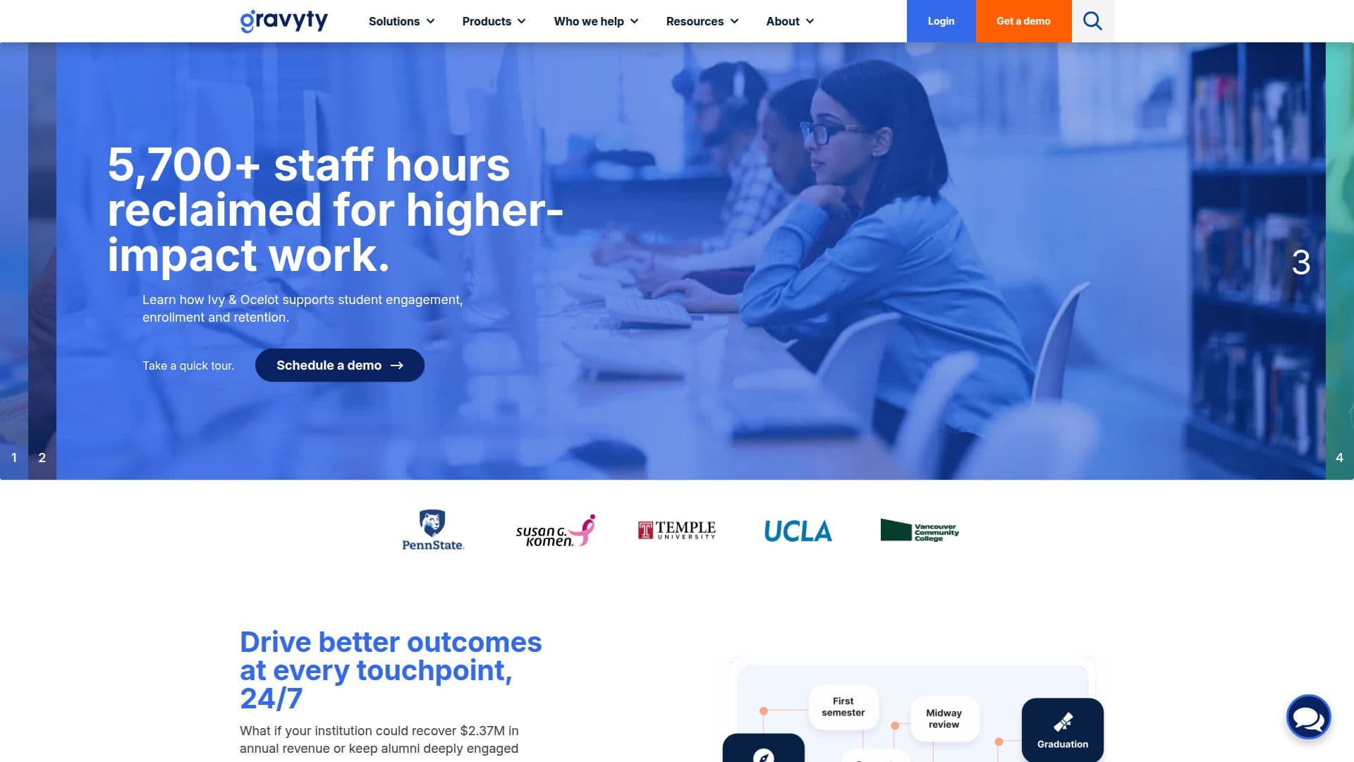 Gravyty Engagement Platform screenshot