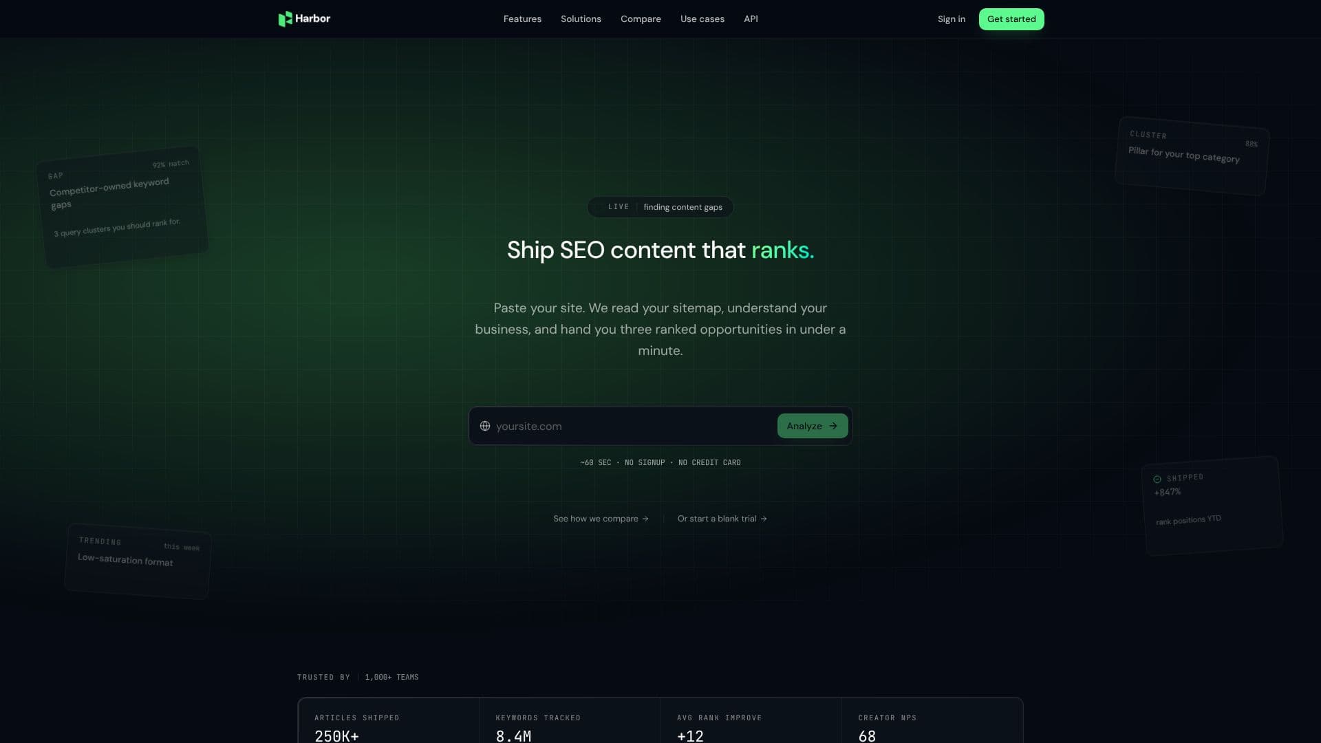 Screenshot von Harbor AI SEO Content Generator