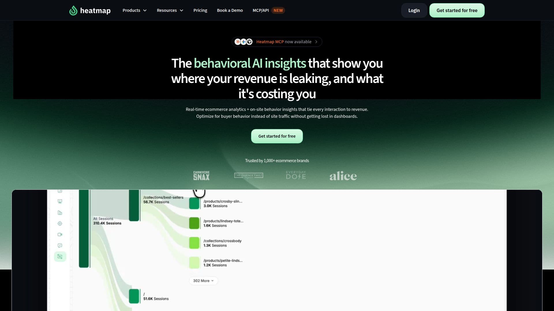 Heatmap Analytics Platform screenshot