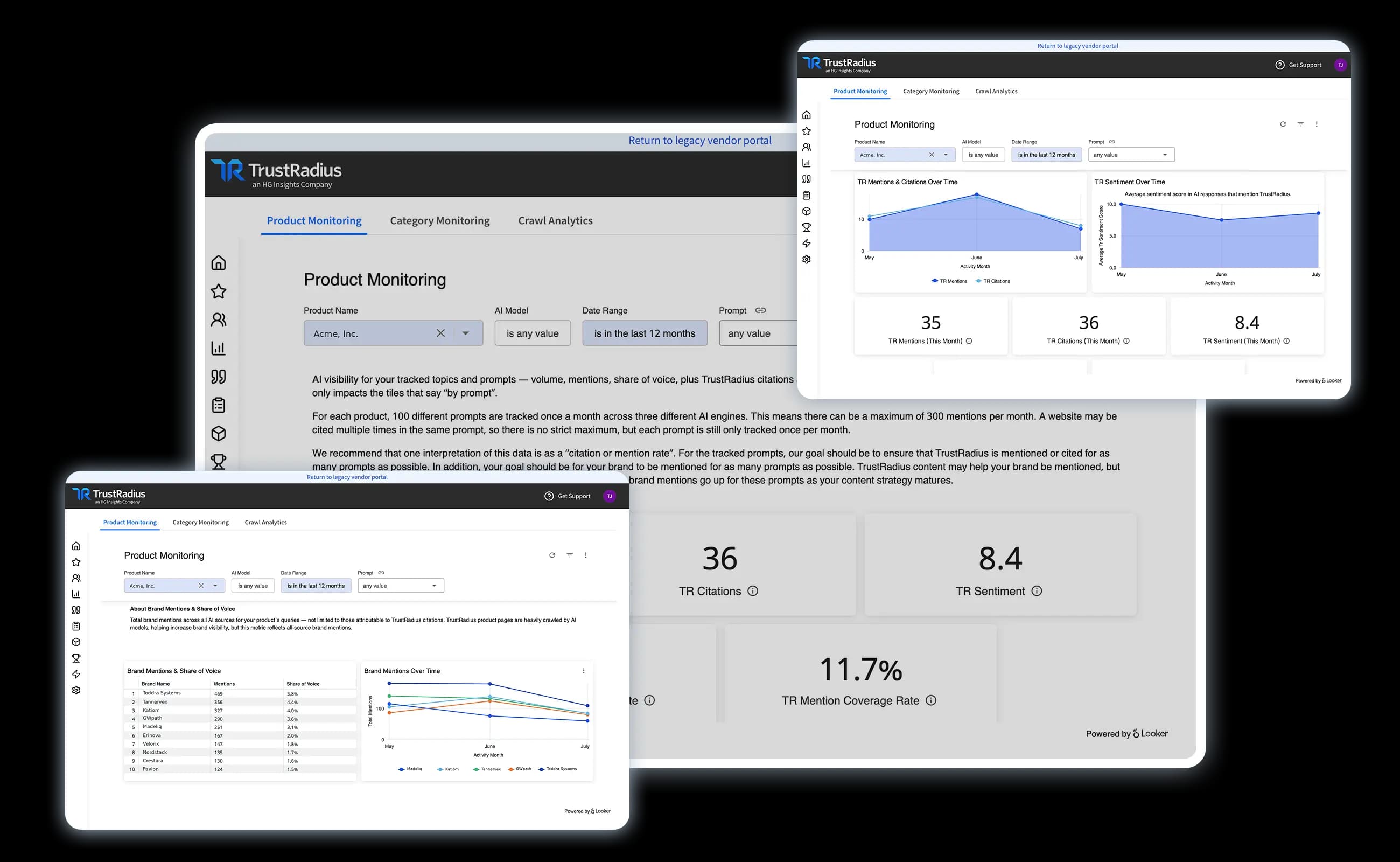 MadKudu AI Platform screenshot