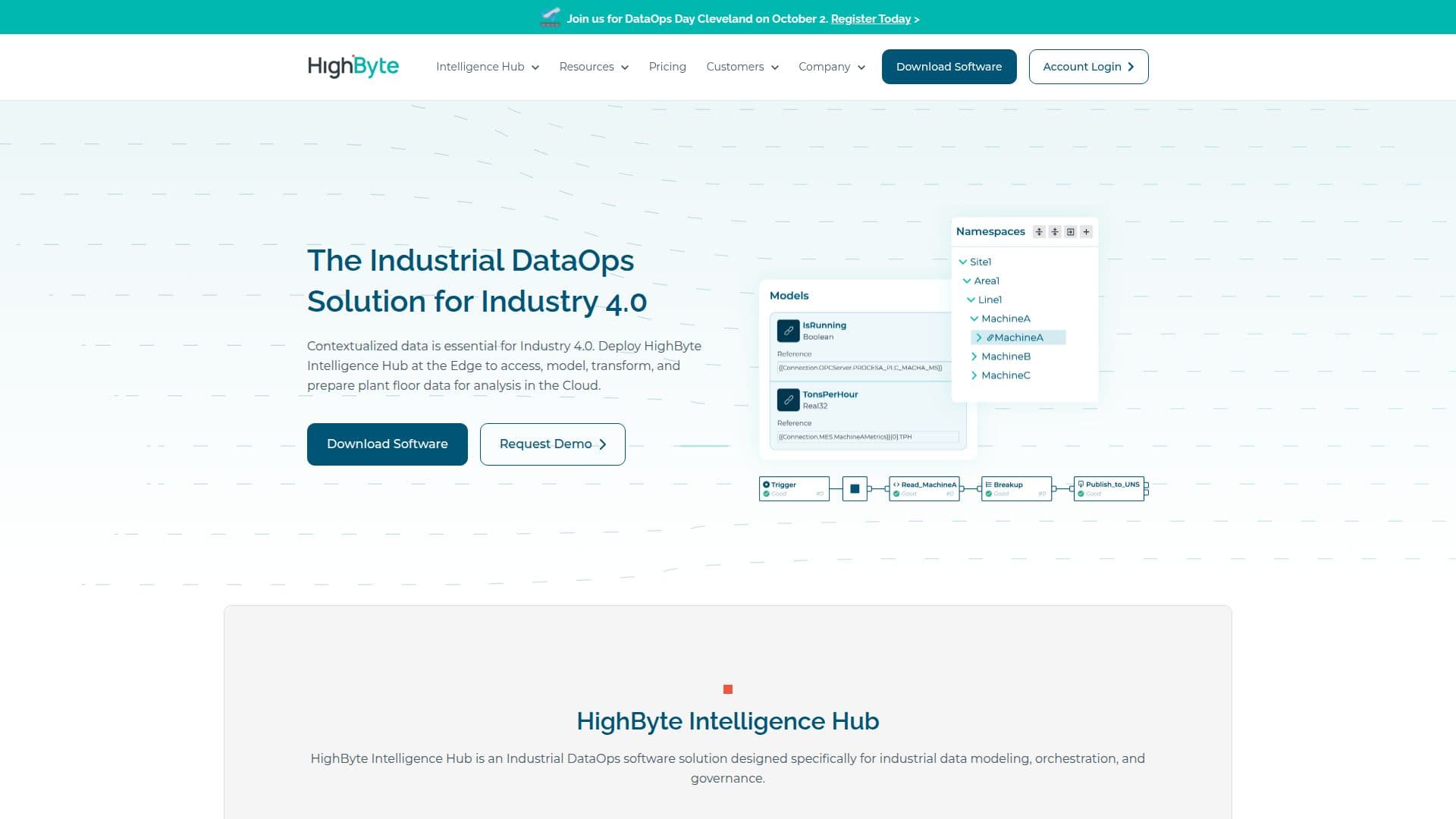 HighByte Intelligence Hub screenshot