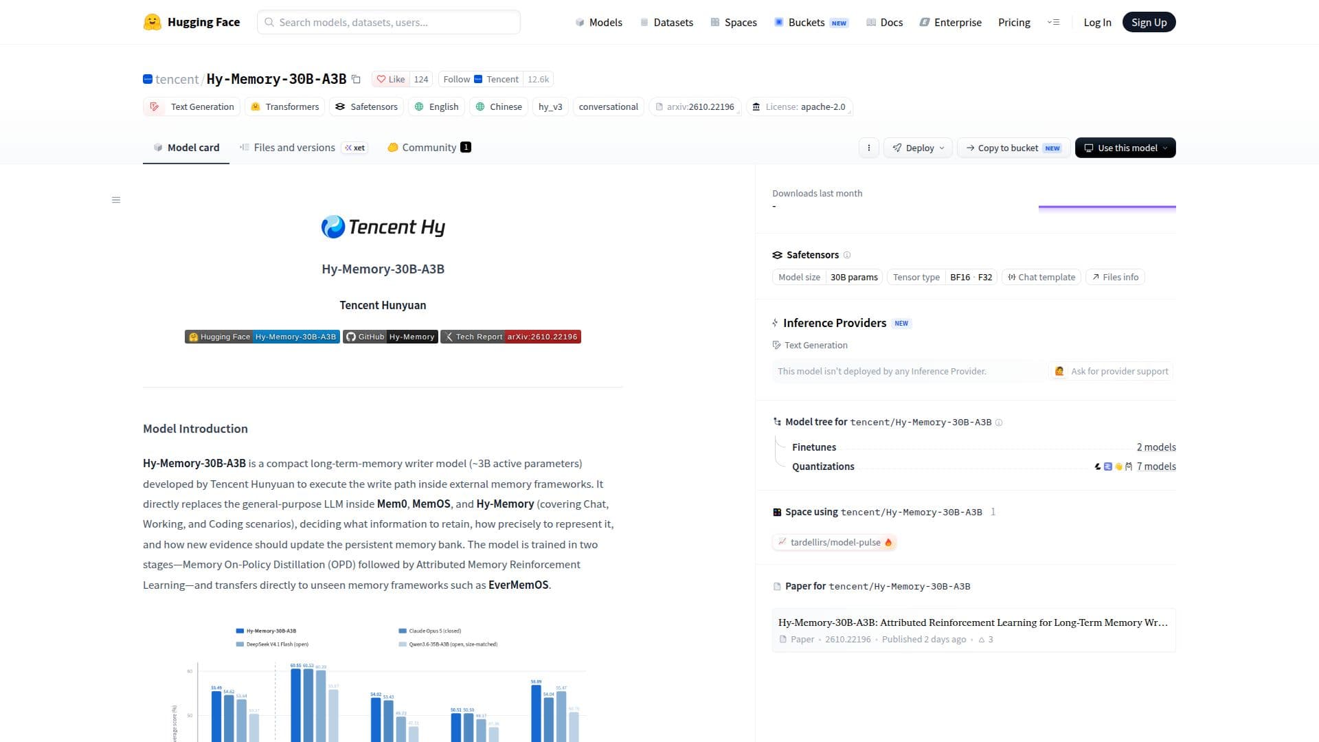 Hy-Memory-30B-A3B screenshot