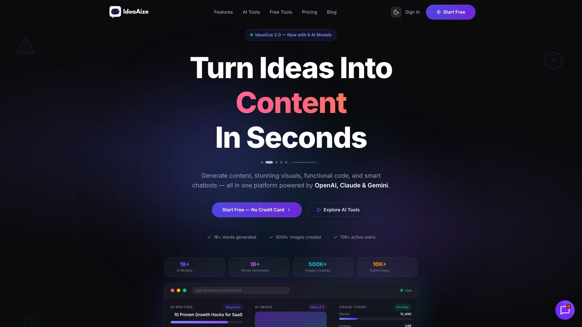 IdeaAize AI Platform screenshot