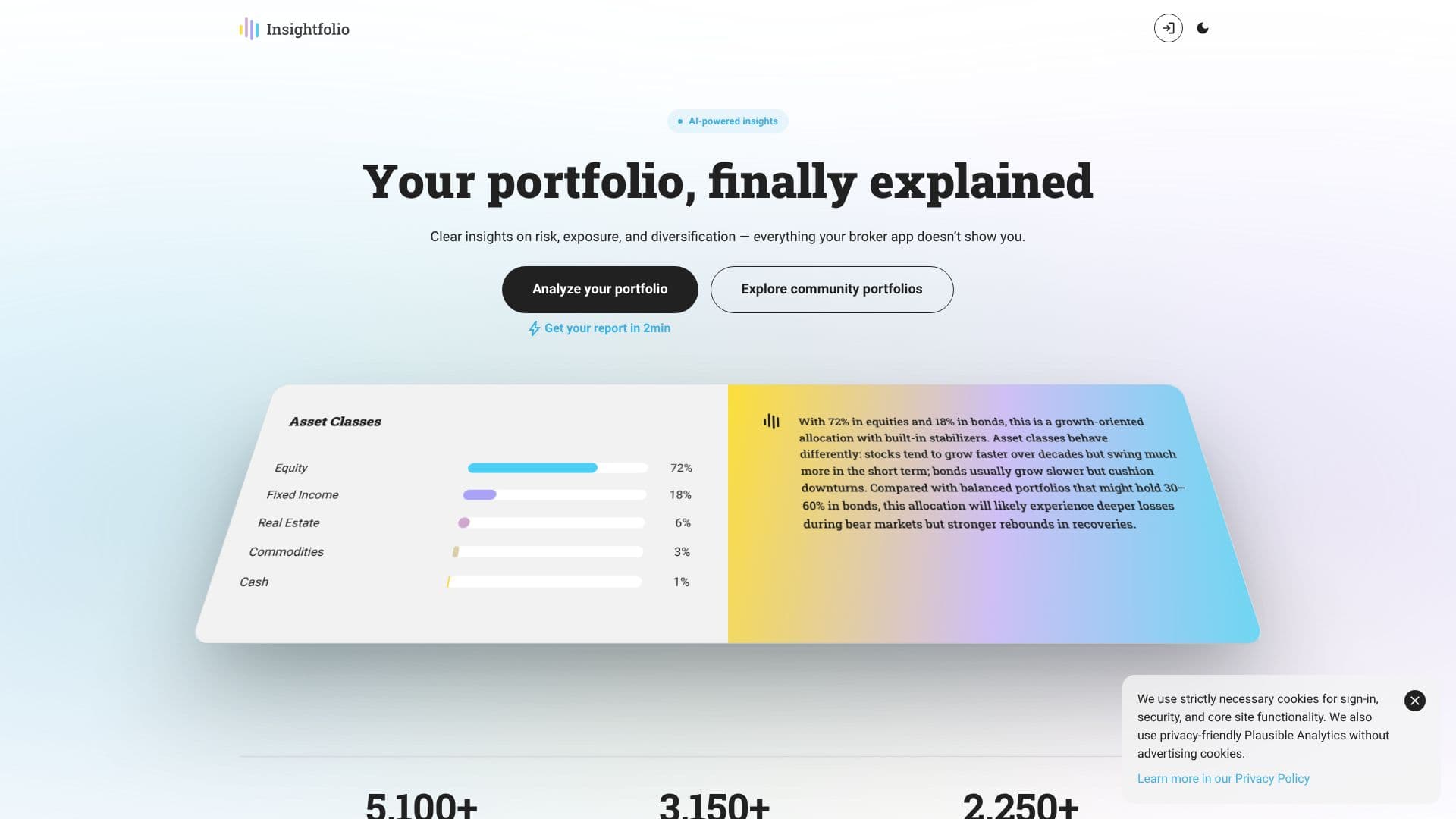 Скриншот Insightfolio
