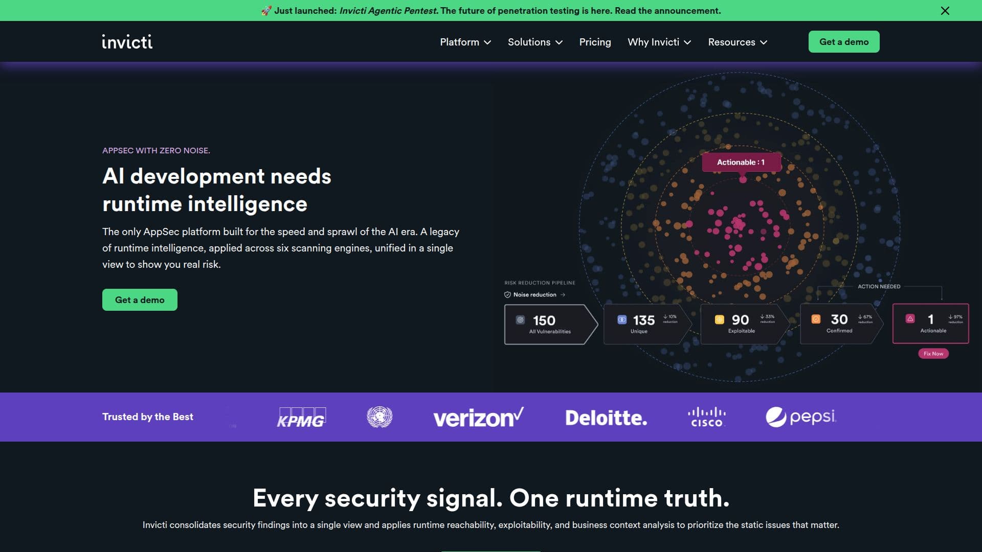 Invicti Web Security Platform screenshot
