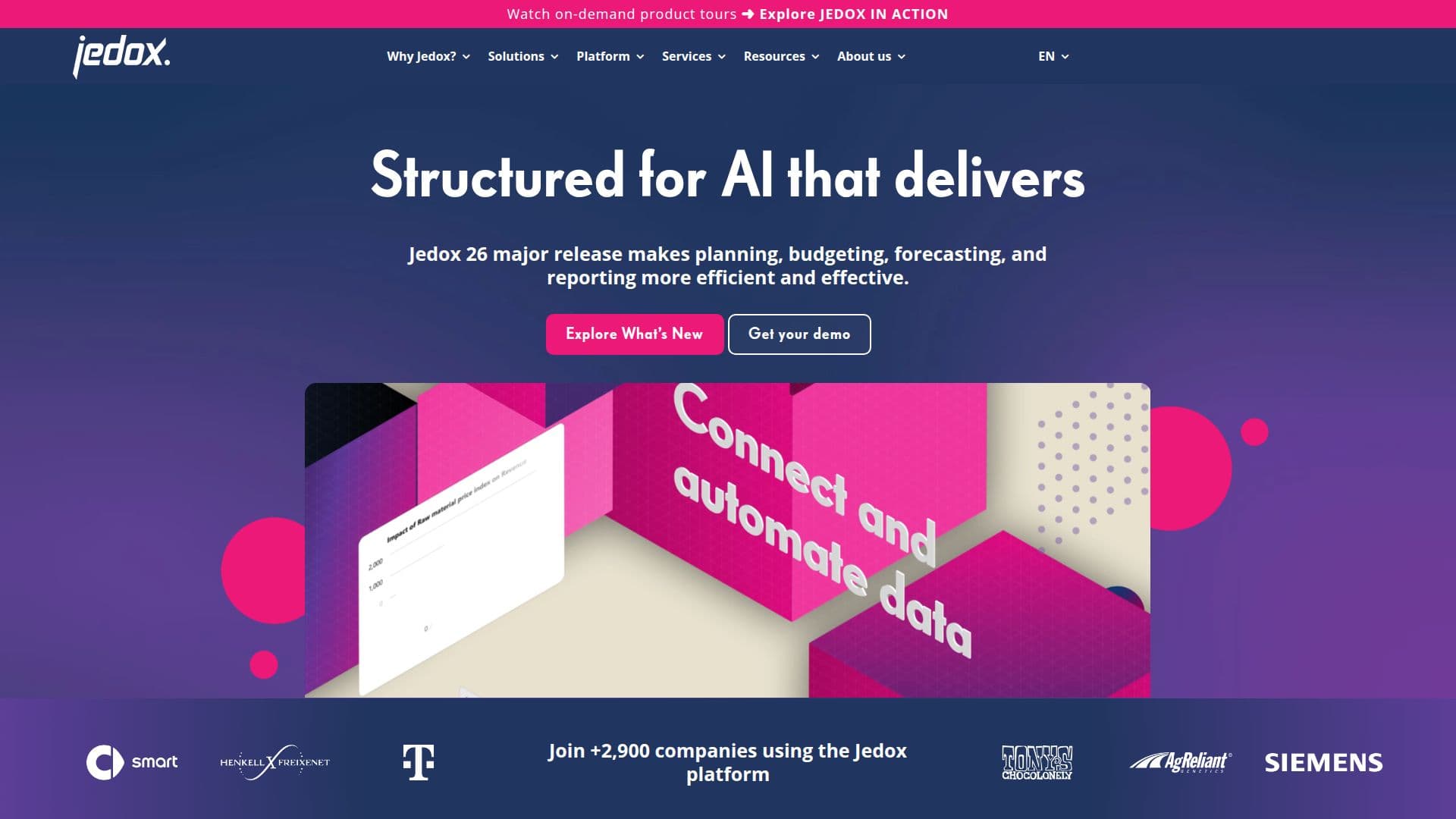 Jedox AI-driven FP&A Software screenshot