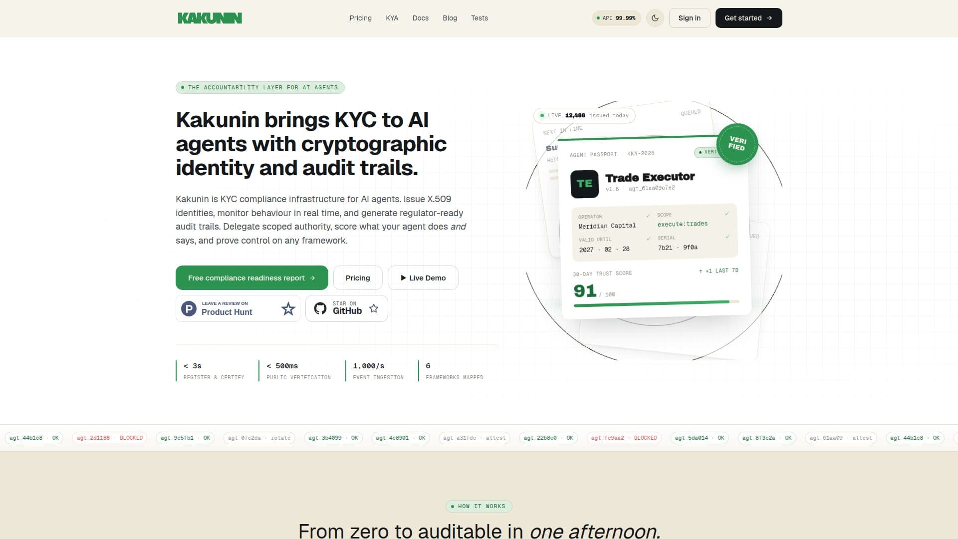Kakunin screenshot