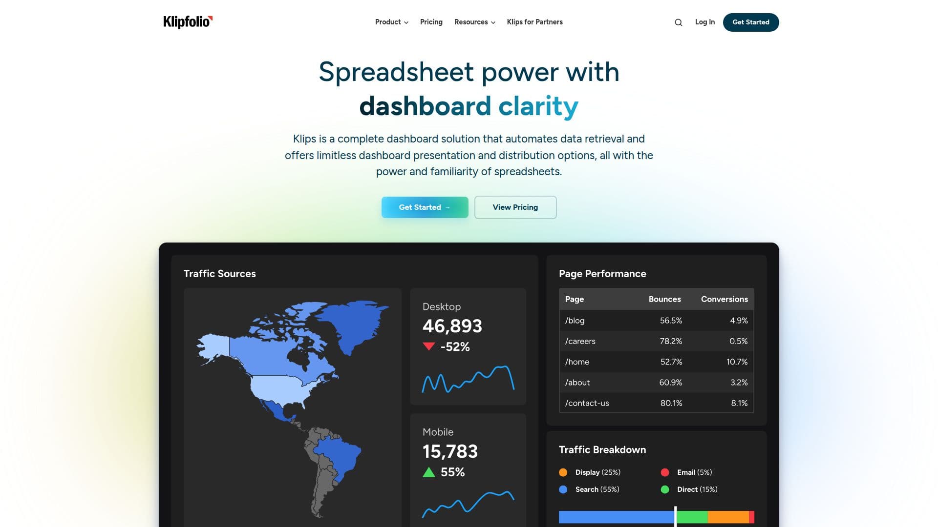 PowerMetrics 스크린샷