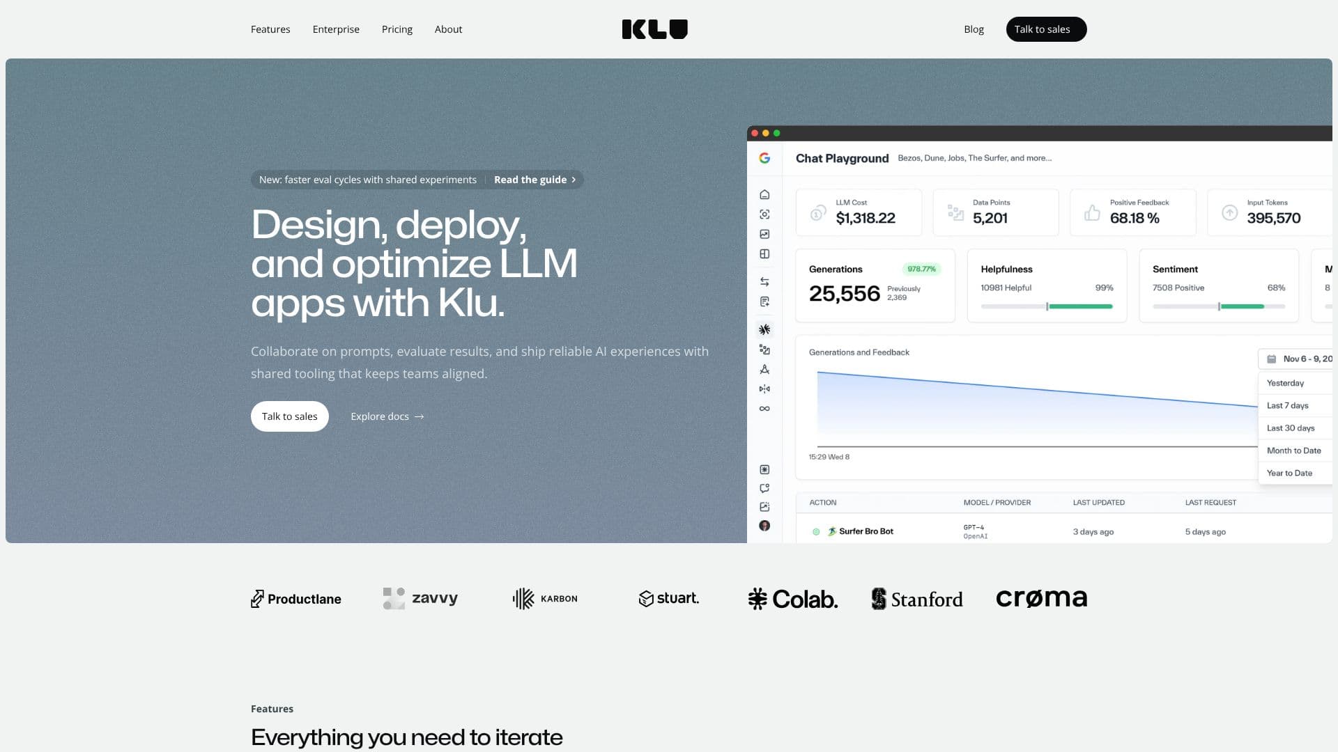 Screenshot von Klu.ai