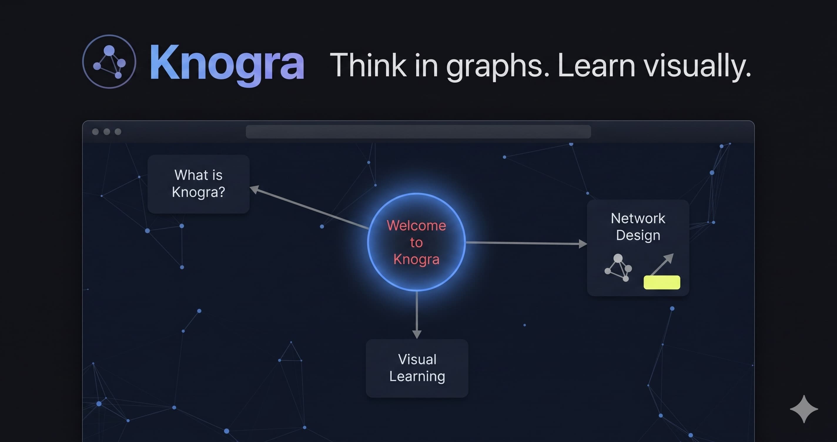 Knogra — Knowledge Graph Explorer screenshot