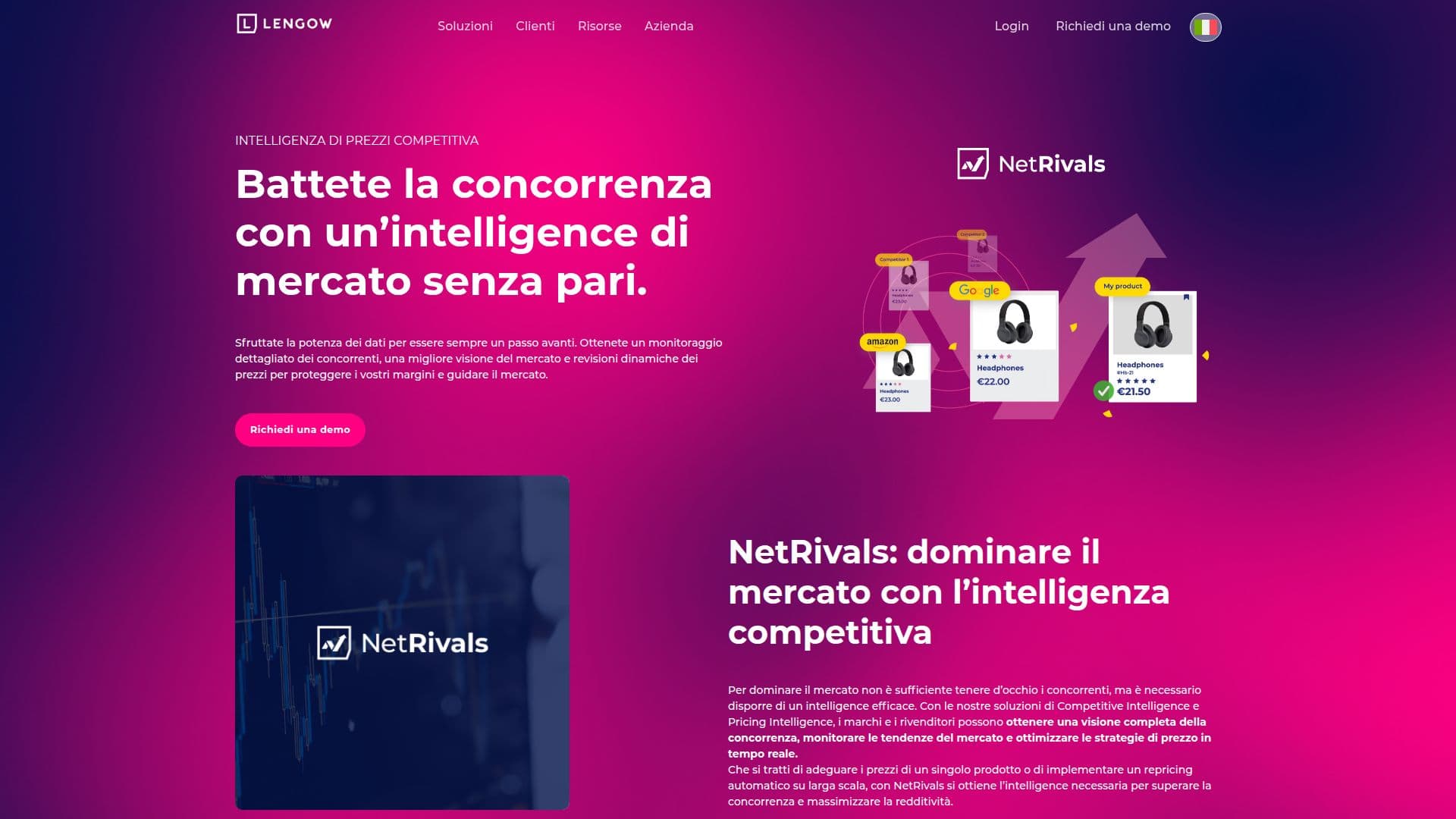 NetRivals: Preisintelligenz-Tool screenshot