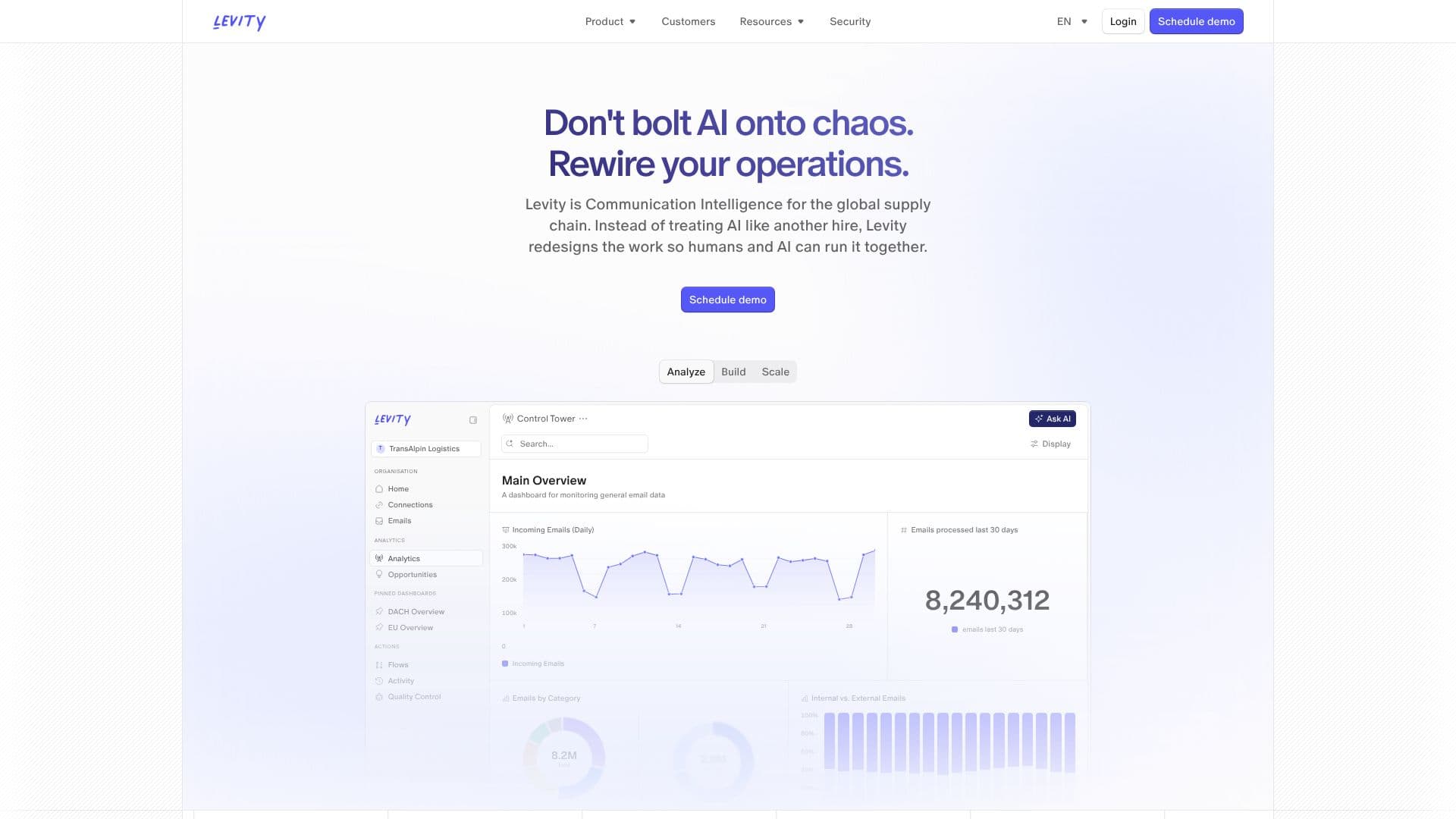 Levity AI Automation screenshot
