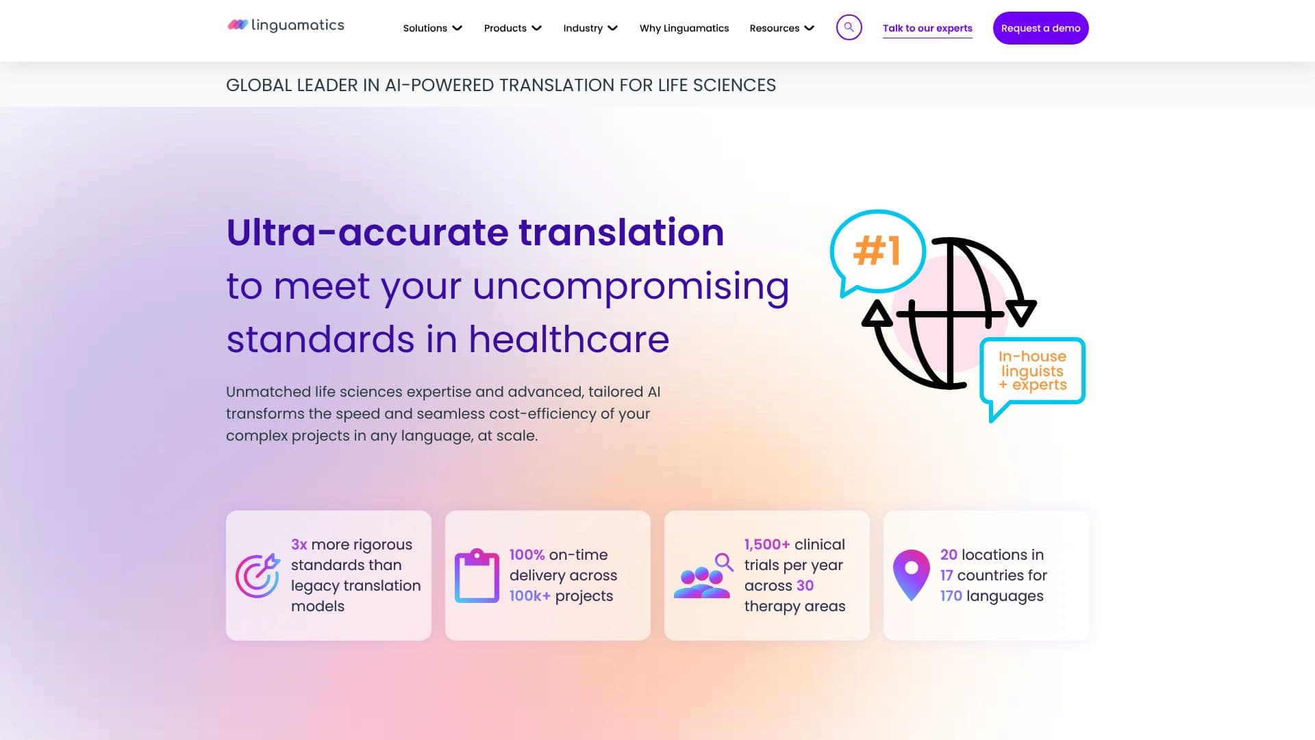 Linguamatics 语言解决方案 截图