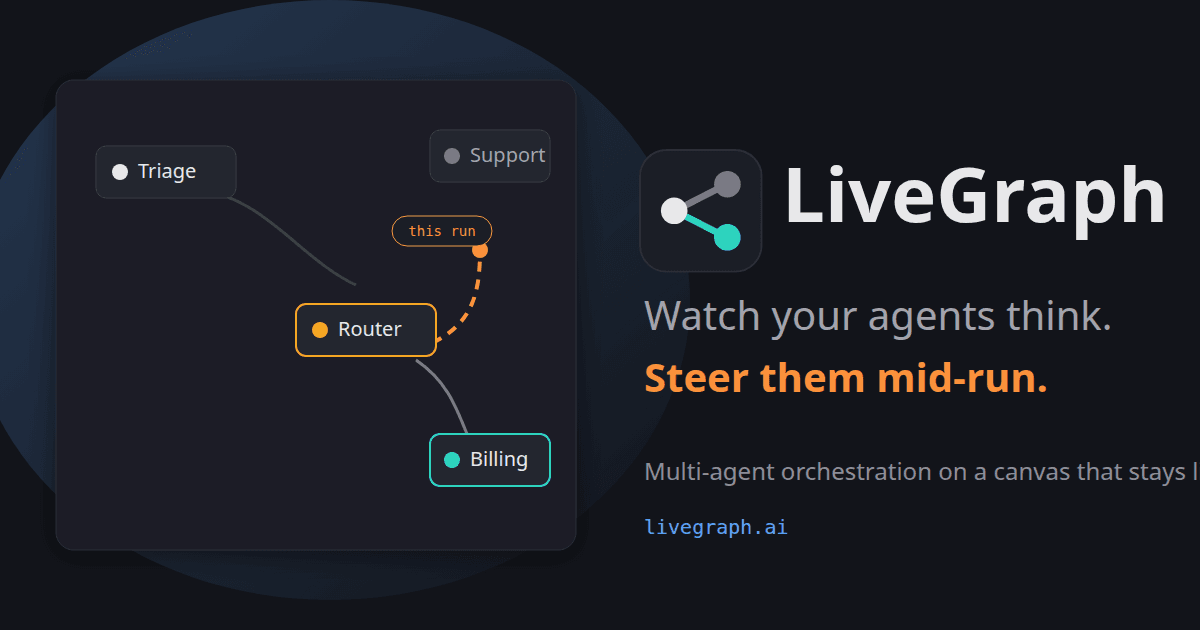 LiveGraph 스크린샷