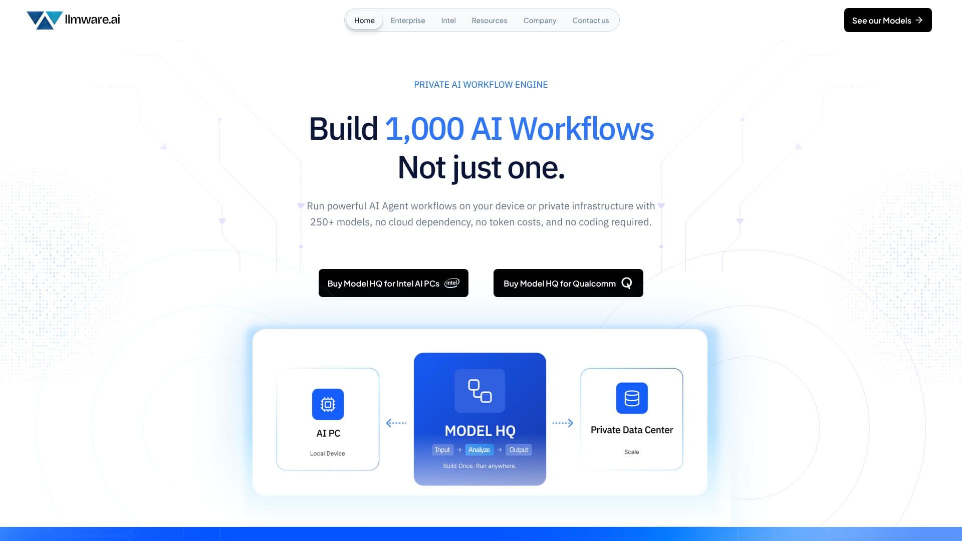 LLMWare AI for 복잡한 엔터프라이즈 스크린샷