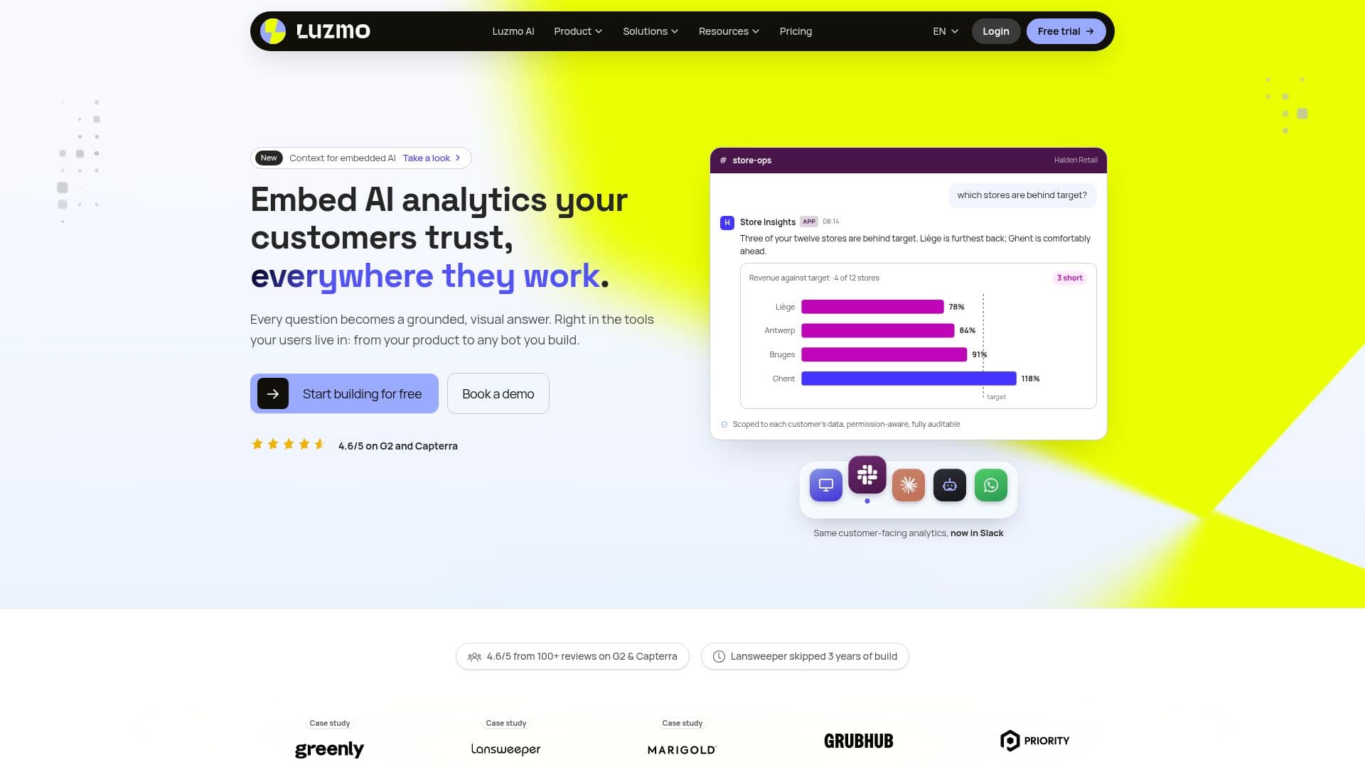 Luzmo - Eingebettete KI-Analytik screenshot
