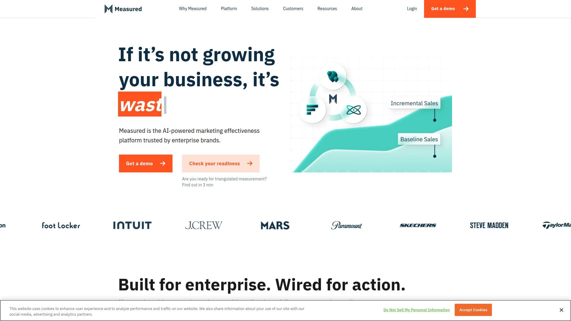 Measured Media Effectiveness Platform screenshot