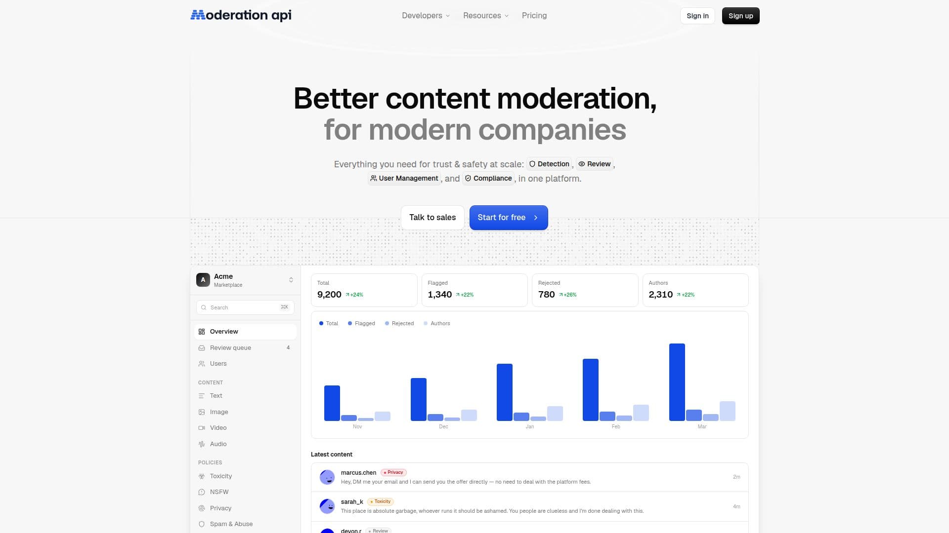 Moderation API screenshot
