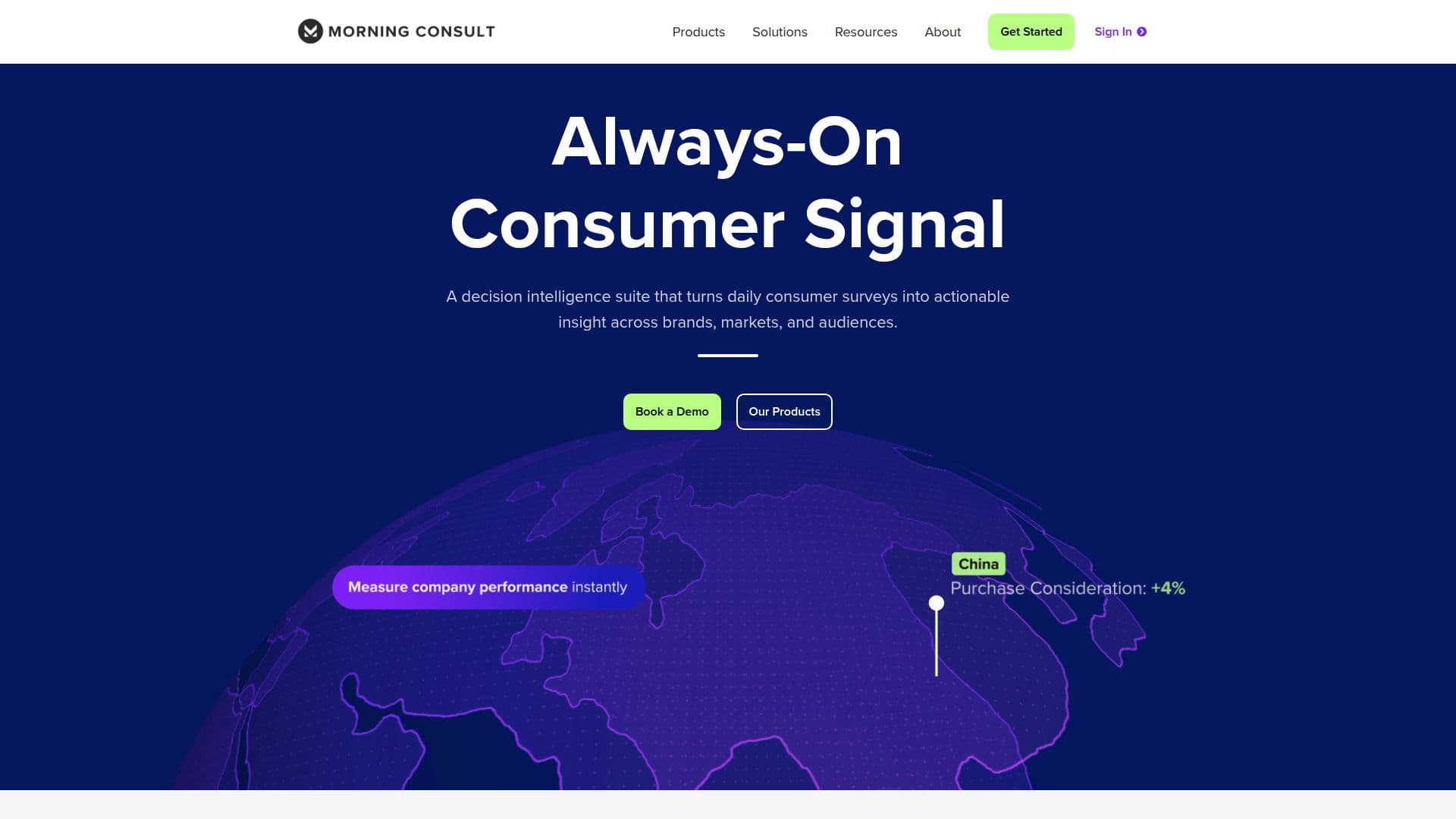 Morning Consult Intelligence Platform screenshot