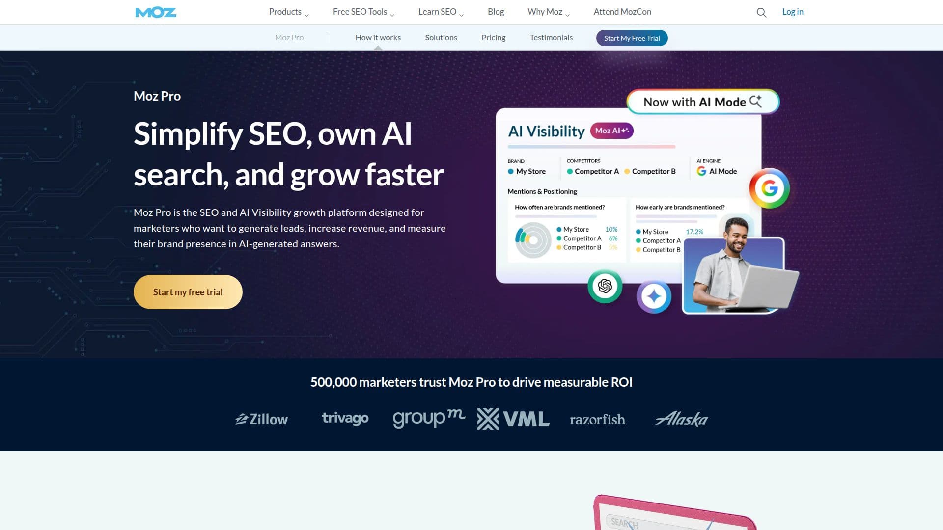 Moz Pro 截图