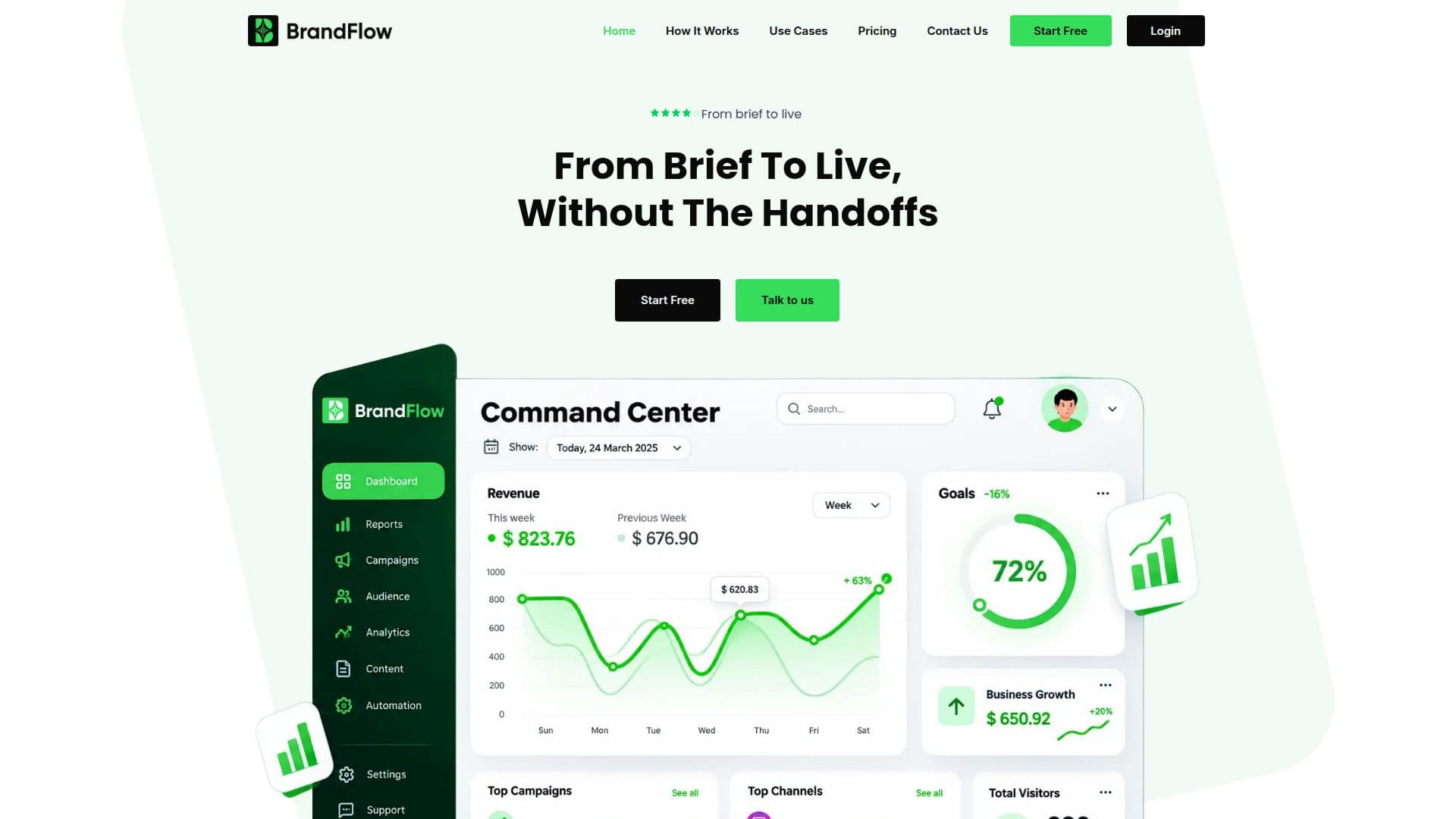 Скриншот BrandFlow