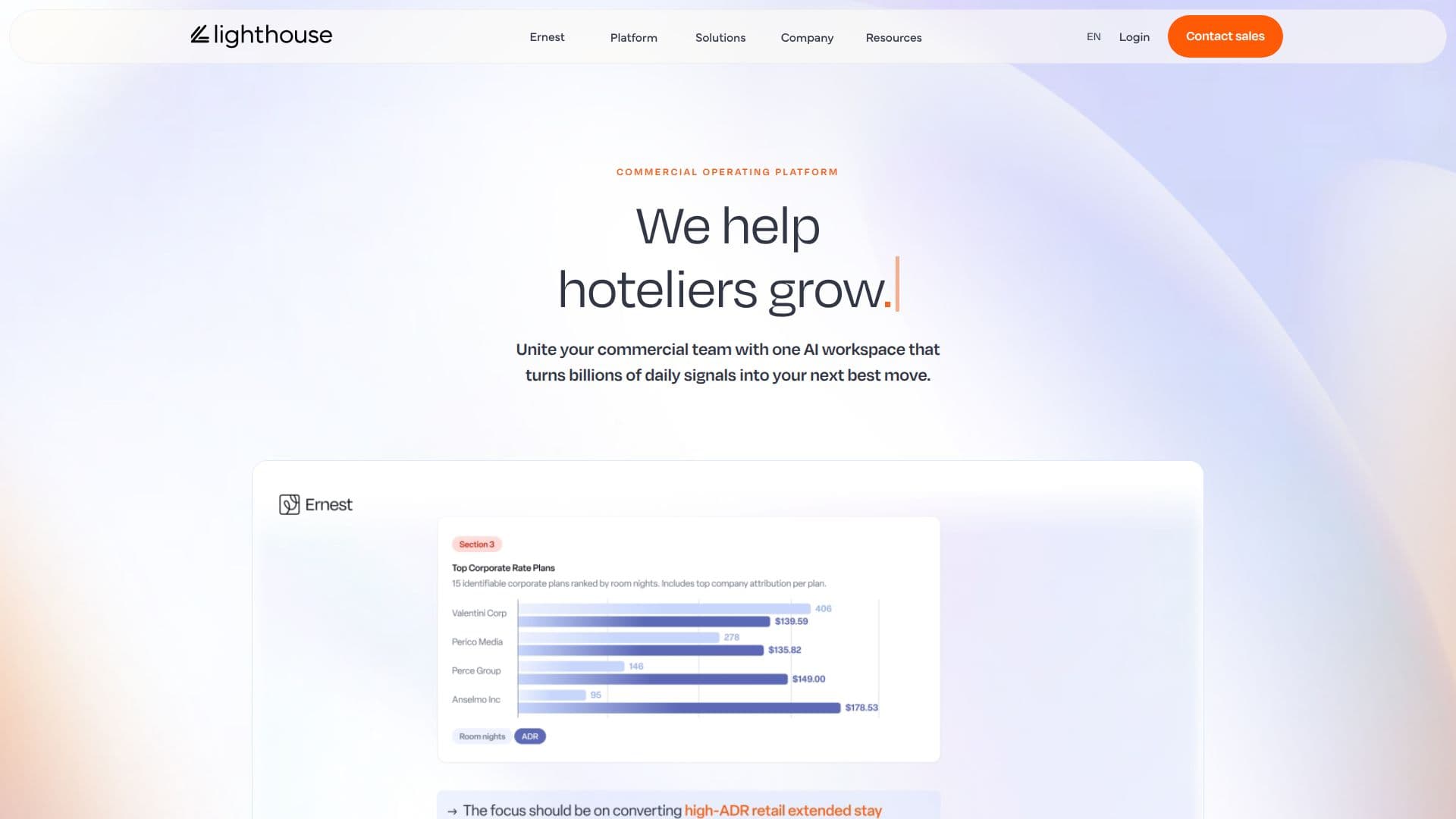 OTA Insight - Hotel Revenue Management screenshot
